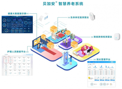 清雷科技全線醫療級產品亮相中關村科學城公司創新合伙人峰會，引領智慧醫療大數據服務新浪潮