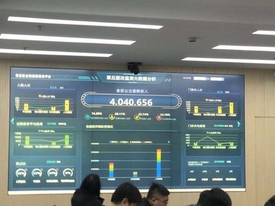 數字山東新圖景 大數據驅動下的服務變革與未來展望