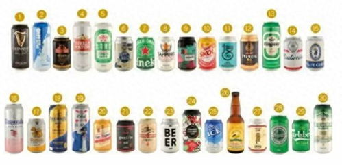 警惕“毒啤酒” 如何識(shí)別并避免誤區(qū)？