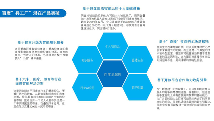 投資者眼中的新機(jī)會(huì) 洞悉趨勢(shì)，智勝未來(lái)