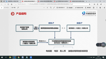 歌王的代價(jià) 從鉅派演唱會(huì)私募產(chǎn)品逾期看投資者教育的困境